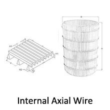 internal axial wire.jpg
