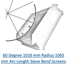 60 degree 1016 mm radius 1065 mm arc length sieve bend screens pdf