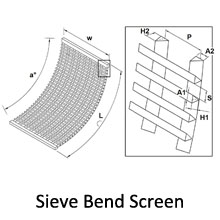 sieve bend screen.jpg