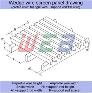flat wedge wire screen drawing.jpg