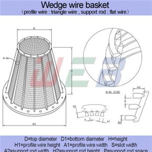 wedge wire basket.jpg