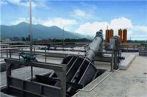 wedge wire screen for Wastewater Treatment.jpg